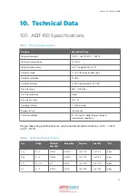 Preview for 35 page of Vaisala AQT400 User Manual