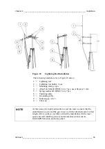 Предварительный просмотр 59 страницы Vaisala AWS330 User Manual