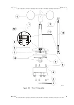 Предварительный просмотр 195 страницы Vaisala AWS330 User Manual