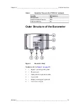 Preview for 21 page of Vaisala BAROCAP PTB330 User Manual