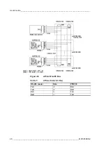 Предварительный просмотр 50 страницы Vaisala BAROCAP PTB330 User Manual