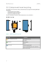 Предварительный просмотр 22 страницы Vaisala Beacon Station BWS500 Maintenance Manual