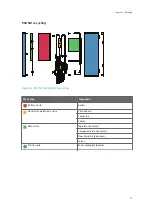 Предварительный просмотр 23 страницы Vaisala Beacon Station BWS500 Maintenance Manual