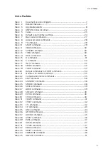 Preview for 7 page of Vaisala CARBOCAP GMP231 User Manual