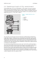 Preview for 14 page of Vaisala CARBOCAP GMP231 User Manual