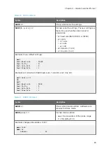 Предварительный просмотр 41 страницы Vaisala CARBOCAP GMP231 User Manual