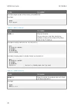 Preview for 50 page of Vaisala CARBOCAP GMP231 User Manual