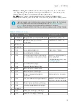 Preview for 55 page of Vaisala CARBOCAP GMP231 User Manual