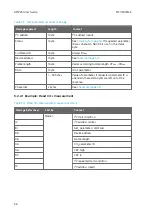 Preview for 58 page of Vaisala CARBOCAP GMP231 User Manual