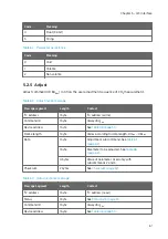 Preview for 63 page of Vaisala CARBOCAP GMP231 User Manual