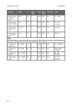 Preview for 70 page of Vaisala CARBOCAP GMP231 User Manual