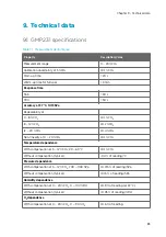 Preview for 85 page of Vaisala CARBOCAP GMP231 User Manual