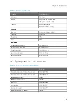 Preview for 87 page of Vaisala CARBOCAP GMP231 User Manual