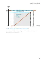 Предварительный просмотр 21 страницы Vaisala CARBOCAP GMW80 Series User Manual