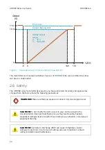 Предварительный просмотр 22 страницы Vaisala CARBOCAP GMW80 Series User Manual