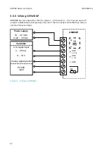 Предварительный просмотр 34 страницы Vaisala CARBOCAP GMW80 Series User Manual