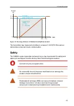 Preview for 17 page of Vaisala CARBOCAP GMW86P User Manual