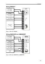 Preview for 25 page of Vaisala CARBOCAP GMW86P User Manual