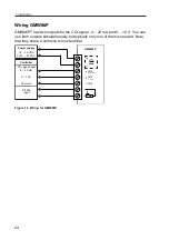 Preview for 26 page of Vaisala CARBOCAP GMW86P User Manual