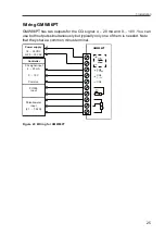 Preview for 27 page of Vaisala CARBOCAP GMW86P User Manual