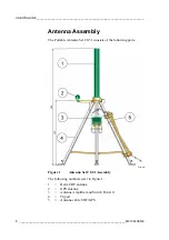 Preview for 10 page of Vaisala CG31 User Manual