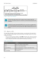 Preview for 22 page of Vaisala DRYCAP DMT143 User Manual