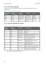 Preview for 82 page of Vaisala DRYCAP DMT143 User Manual