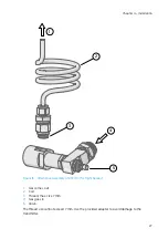 Preview for 29 page of Vaisala Drycap DMT152 User Manual