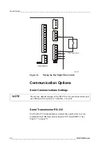 Preview for 50 page of Vaisala FD12P User Manual