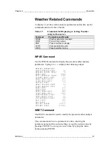 Preview for 73 page of Vaisala FD12P User Manual