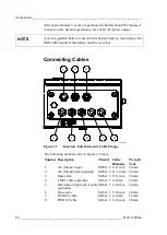 Preview for 54 page of Vaisala FS11P User Manual