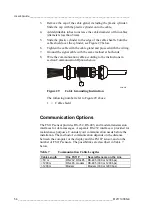 Preview for 58 page of Vaisala FS11P User Manual