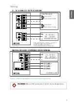 Preview for 11 page of Vaisala HMD60 Series Quick Manual