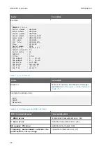 Предварительный просмотр 38 страницы Vaisala hmdw110 series User Manual