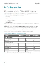 Preview for 12 page of Vaisala HMP110 series User Manual