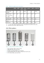 Preview for 15 page of Vaisala HMP110 series User Manual