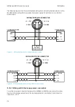 Preview for 28 page of Vaisala HMP110 series User Manual