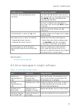 Preview for 69 page of Vaisala HMP110 series User Manual