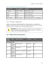 Preview for 89 page of Vaisala HMP110 series User Manual