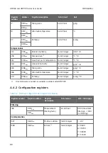 Preview for 90 page of Vaisala HMP110 series User Manual