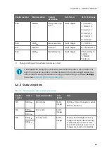 Preview for 91 page of Vaisala HMP110 series User Manual