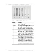 Предварительный просмотр 13 страницы Vaisala HMP110REF User Manual