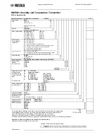 Preview for 2 page of Vaisala HMP231 Configuration