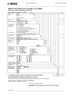 Preview for 5 page of Vaisala HMP231 Configuration