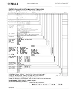 Preview for 6 page of Vaisala HMP231 Configuration