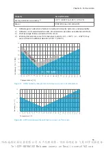 Preview for 55 page of Vaisala HMP3 User Manual