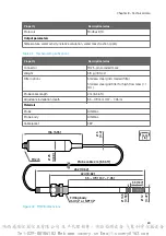 Preview for 71 page of Vaisala HMP3 User Manual