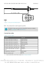 Preview for 74 page of Vaisala HMP3 User Manual