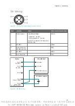 Preview for 27 page of Vaisala HMP7 User Manual