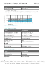 Preview for 70 page of Vaisala HMP7 User Manual